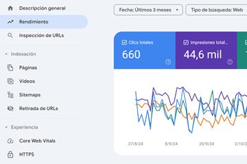 Nuevas Funciones dentro de Google Search Console
