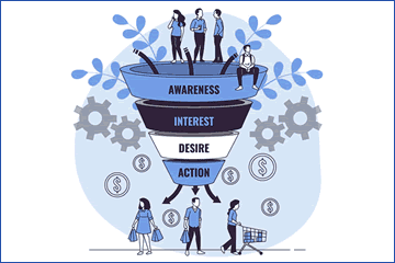 Qué es un Funnel de Ventas