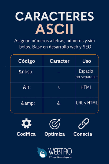 caracteres ascii