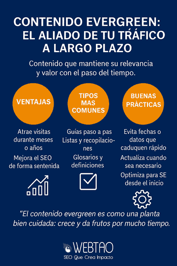 qué es el contenido evergreen