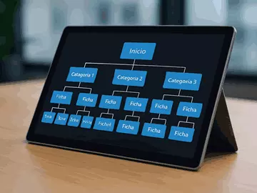 qué es la arquitectura Web