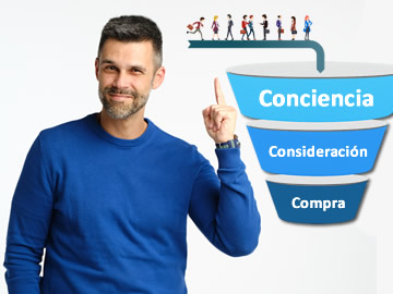 Marketing pata redes sociales en Las Palmas - WebTao