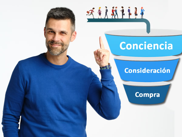 Marketing pata redes sociales en Las Palmas - WebTao